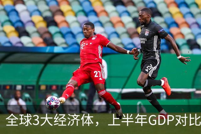 全球3大经济体，上半年GDP对比：美16万亿，欧盟11万亿，中国呢